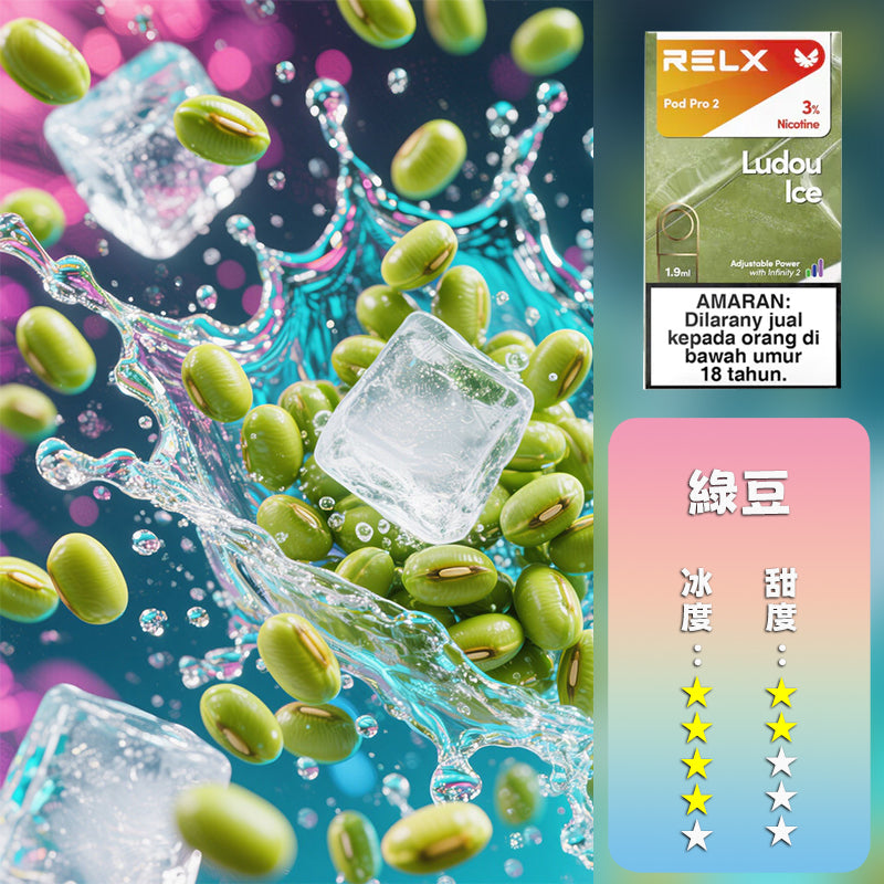 RELX 悅刻 六代煙彈h3(一盒3顆)